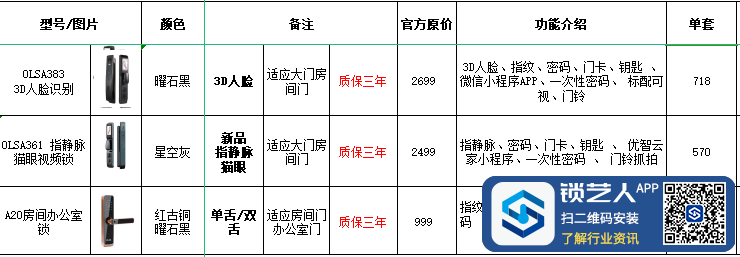 mmexport1701933760399.png