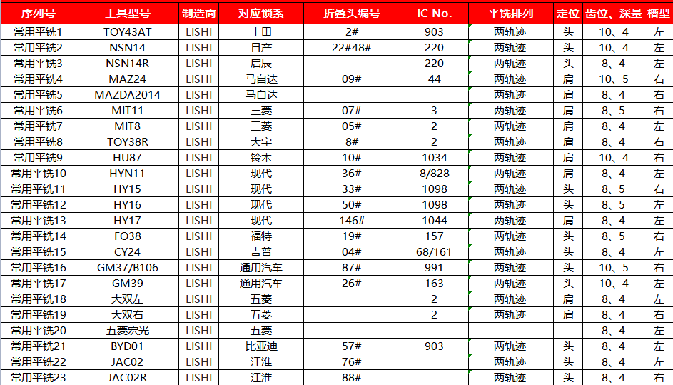 3faa16ccaced4d4af470cfb7e76dbca3.png