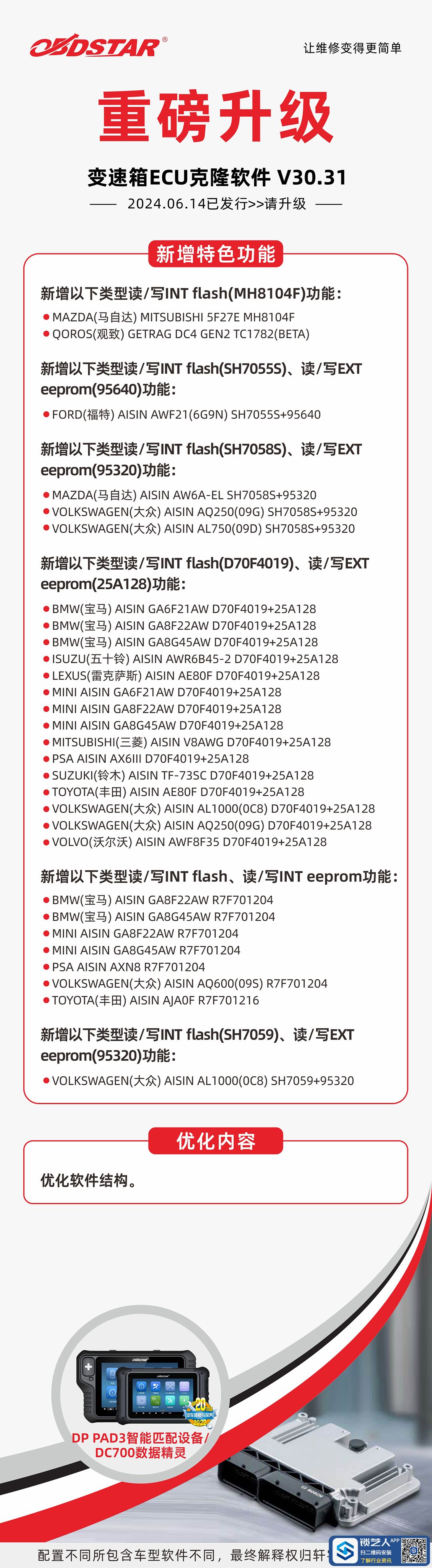 0614升级海报-DC700-变速箱ECU(1).jpg